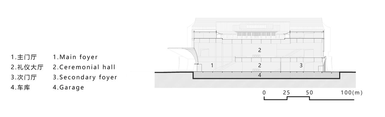 BIM建筑|长沙国际会议中心:水云潇湘 翰墨中华 / 华南理工大学建筑设计研究院有限公司 BIM建筑|长沙国际会议中心:水云潇湘 翰墨中华 / 华南理工大学建筑设计研究院有限公司