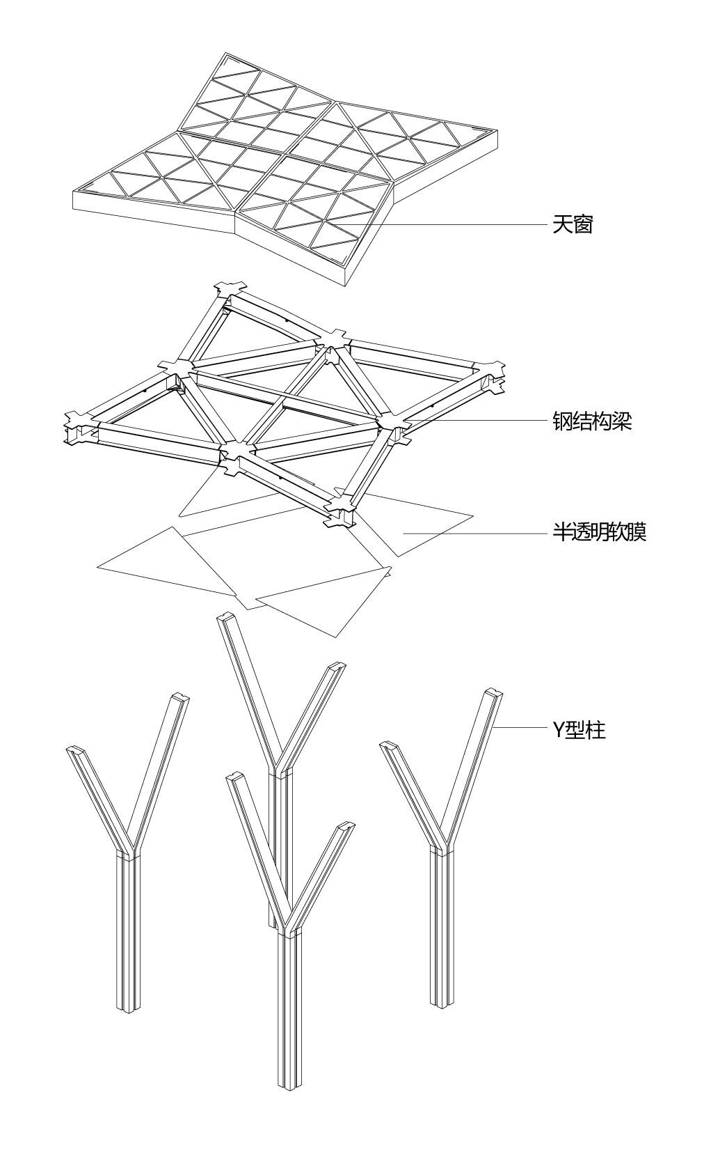 BIM建筑|浦东新区青少年活动中心和群众艺术馆 / 山水秀建筑事务所 BIM建筑|浦东新区青少年活动中心和群众艺术馆 / 山水秀建筑事务所