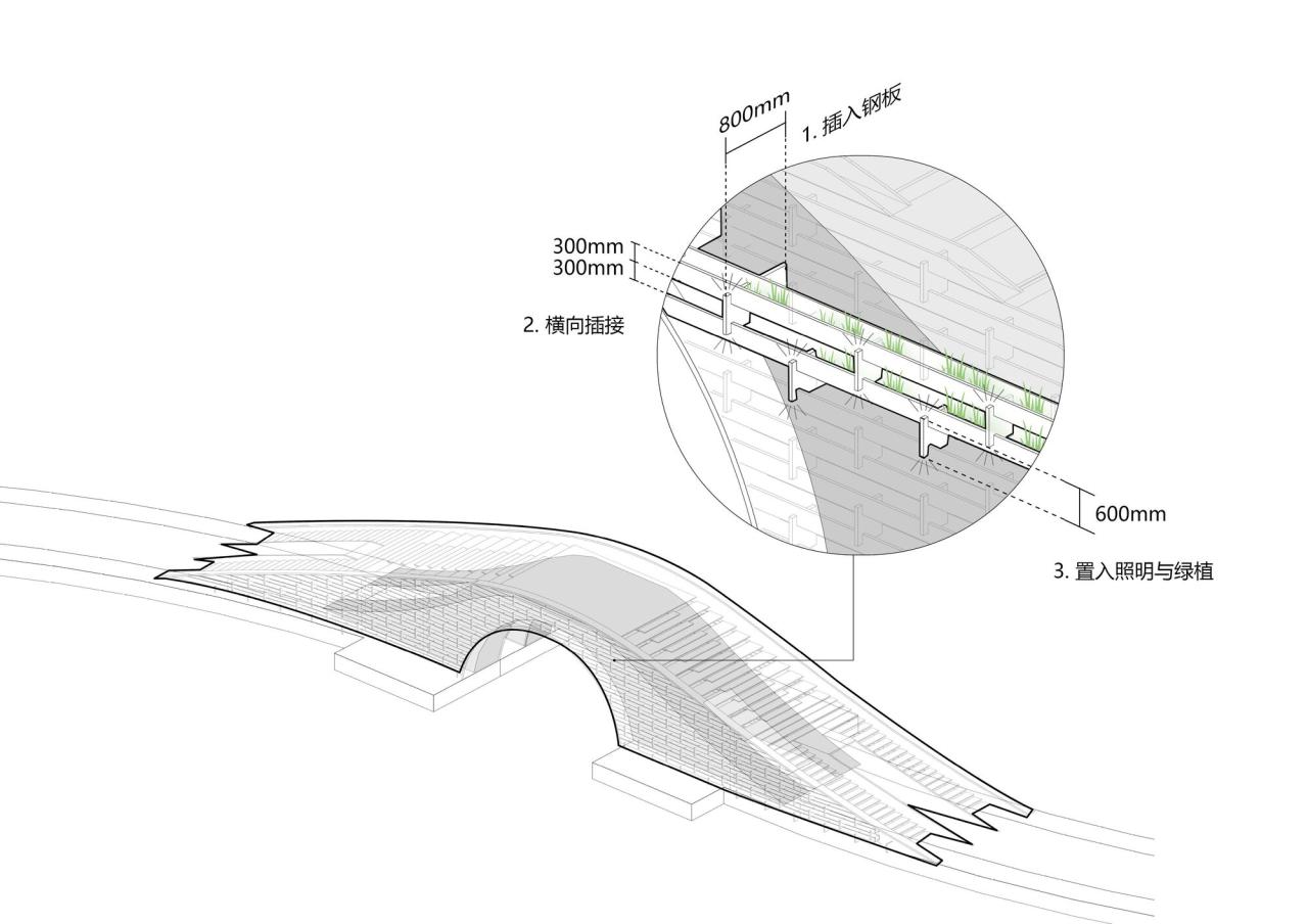 BIM建筑|杭州滨江公共空间·涧石驿与停云驿 / 同济原作设计工作室 BIM建筑|杭州滨江公共空间·涧石驿与停云驿 / 同济原作设计工作室