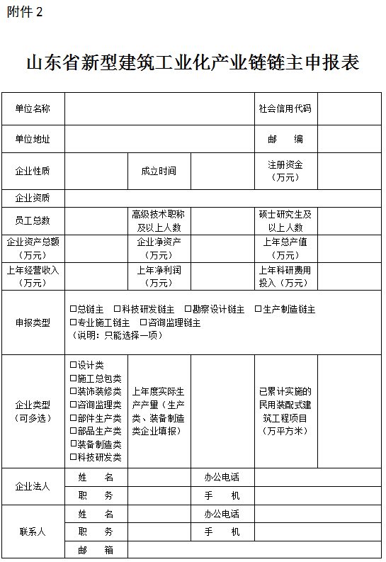 装配式政策|山东关于组织开展山东省新型建筑工业化全产业链链主遴选工作的通知 装配式政策|山东关于组织开展山东省新型建筑工业化全产业链链主遴选工作的通知