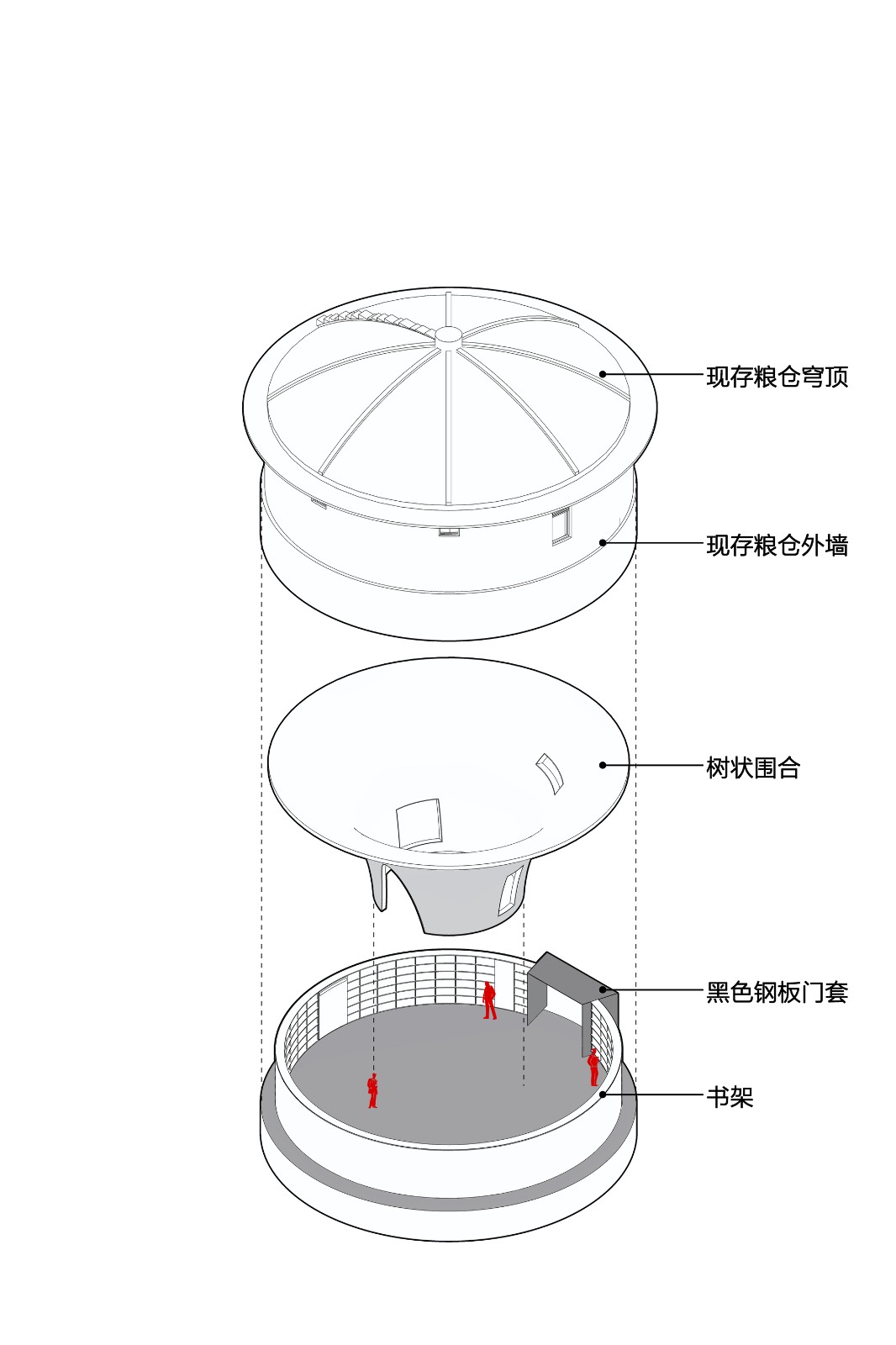 BIM建筑|先锋天下粮仓书店 / 东南大学建筑学院+艺合境建筑设计 BIM建筑|先锋天下粮仓书店 / 东南大学建筑学院+艺合境建筑设计