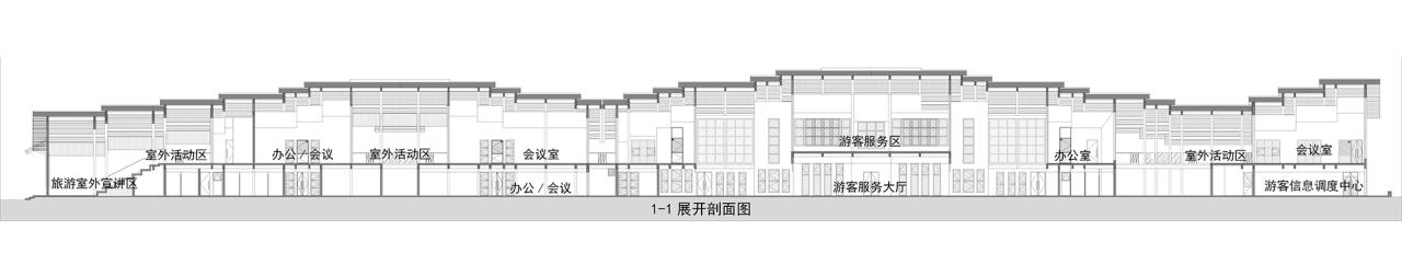 BIM建筑|龙形建筑:康县全域旅游游客集散中心 / 共生建筑Farmerson Architects BIM建筑|龙形建筑:康县全域旅游游客集散中心 / 共生建筑Farmerson Architects
