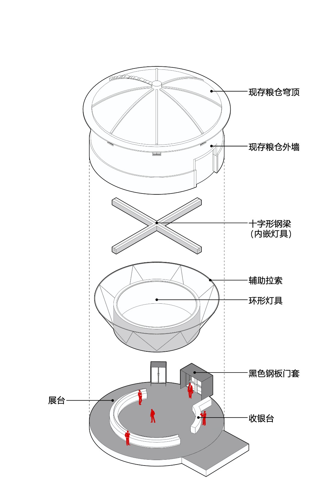 BIM建筑|先锋天下粮仓书店 / 东南大学建筑学院+艺合境建筑设计 BIM建筑|先锋天下粮仓书店 / 东南大学建筑学院+艺合境建筑设计
