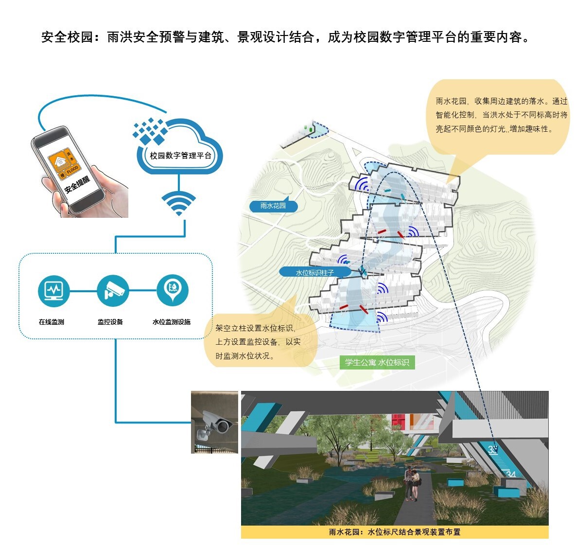 BIM建筑|景德镇艺术职业大学山谷学生公寓 / 清华大学建筑设计研究院 BIM建筑|景德镇艺术职业大学山谷学生公寓 / 清华大学建筑设计研究院