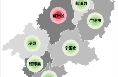 装配式政策|关于印发《宣城市绿色建筑发展专项规划(2024~2025年)》的通知-BIM建筑网