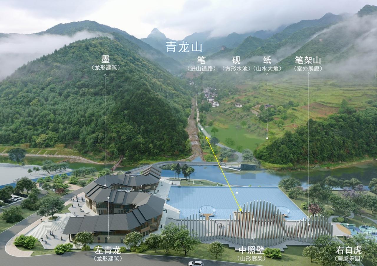 BIM建筑|龙形建筑:康县全域旅游游客集散中心 / 共生建筑Farmerson Architects BIM建筑|龙形建筑:康县全域旅游游客集散中心 / 共生建筑Farmerson Architects