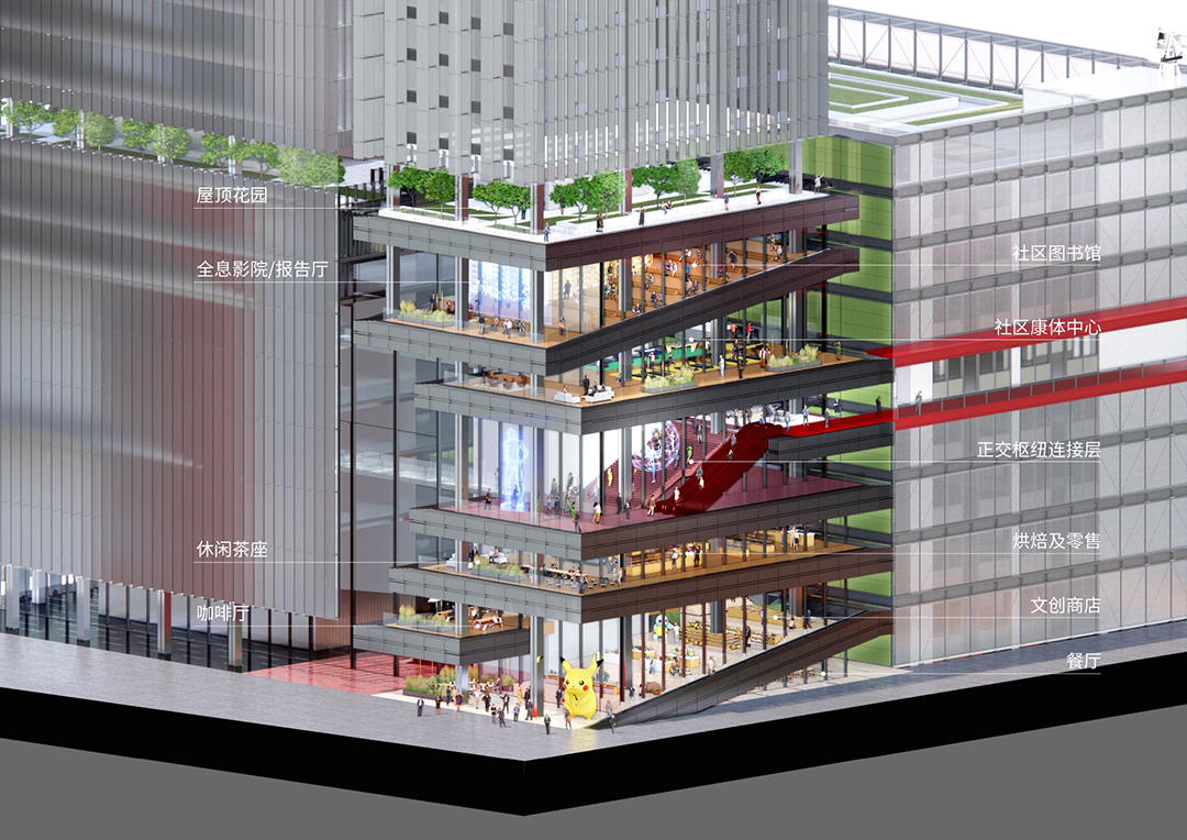 BIM建筑|中标候选方案:深圳宝安客运中心“工业上楼”项目 / SOPA祚诚建筑 BIM建筑|中标候选方案:深圳宝安客运中心“工业上楼”项目 / SOPA祚诚建筑