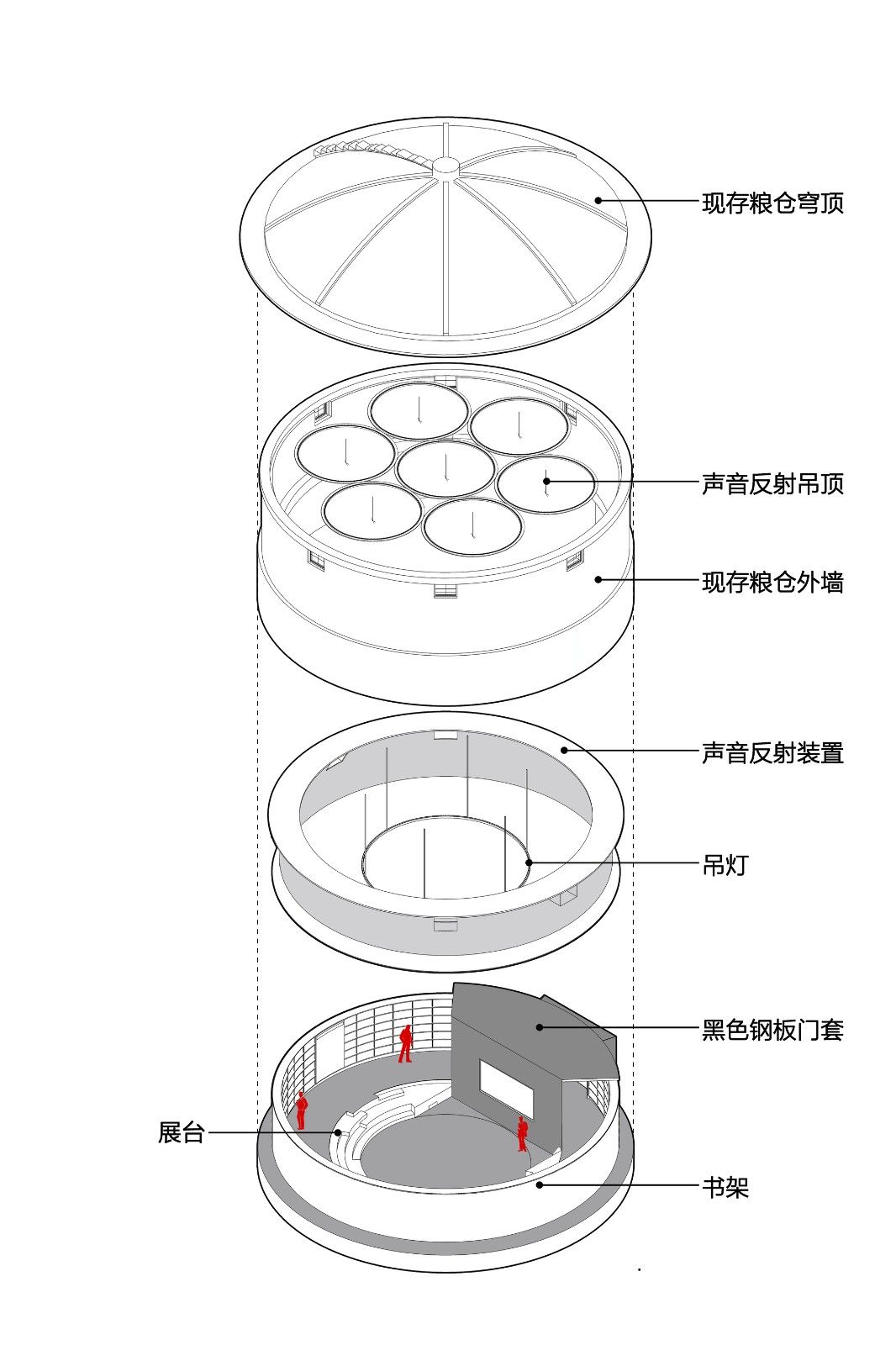 BIM建筑|先锋天下粮仓书店 / 东南大学建筑学院+艺合境建筑设计 BIM建筑|先锋天下粮仓书店 / 东南大学建筑学院+艺合境建筑设计