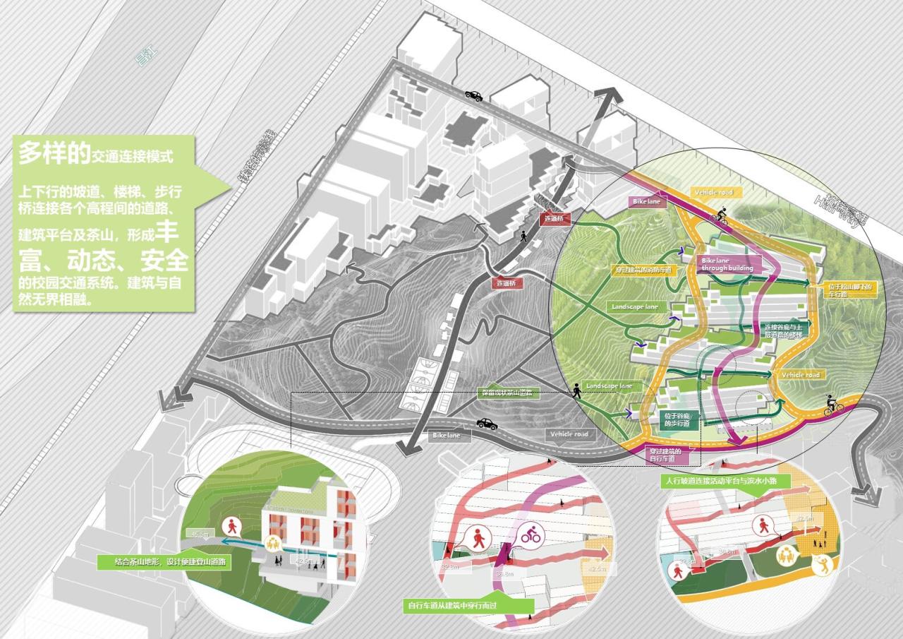 BIM建筑|景德镇艺术职业大学山谷学生公寓 / 清华大学建筑设计研究院 BIM建筑|景德镇艺术职业大学山谷学生公寓 / 清华大学建筑设计研究院