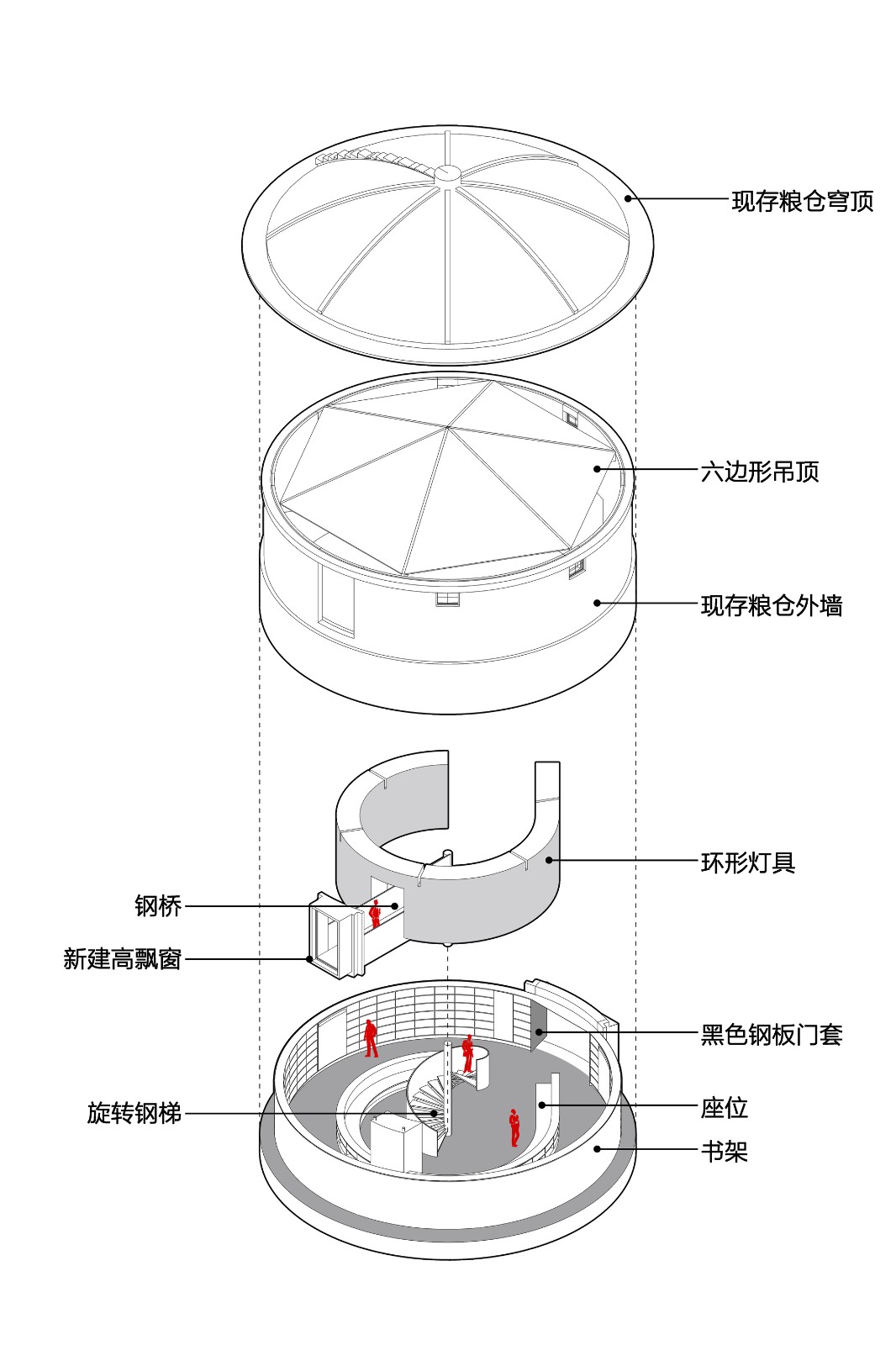 BIM建筑|先锋天下粮仓书店 / 东南大学建筑学院+艺合境建筑设计 BIM建筑|先锋天下粮仓书店 / 东南大学建筑学院+艺合境建筑设计
