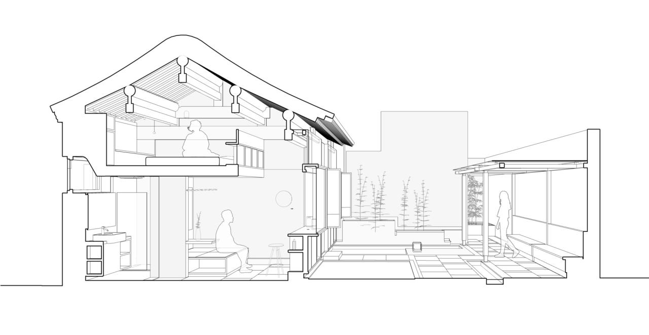 BIM建筑|刘海胡同:合院民宿 / 王维仁建筑设计研究室 BIM建筑|刘海胡同:合院民宿 / 王维仁建筑设计研究室