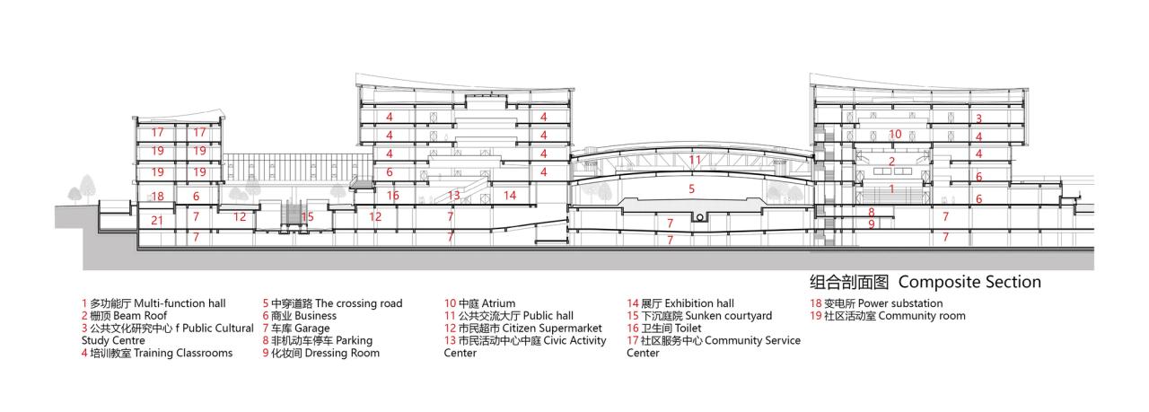BIM建筑|温州高新文化广场 / 同济大学建筑设计研究院 BIM建筑|温州高新文化广场 / 同济大学建筑设计研究院
