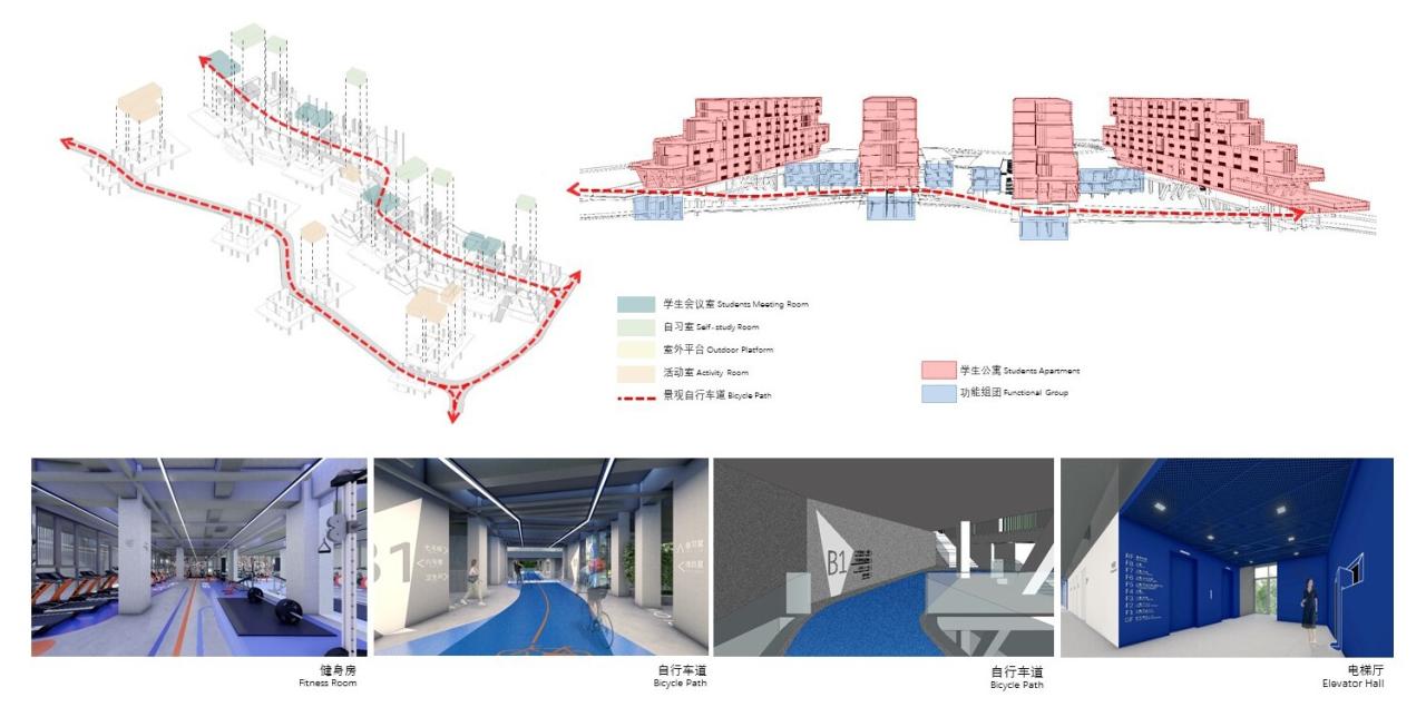 BIM建筑|景德镇艺术职业大学山谷学生公寓 / 清华大学建筑设计研究院 BIM建筑|景德镇艺术职业大学山谷学生公寓 / 清华大学建筑设计研究院