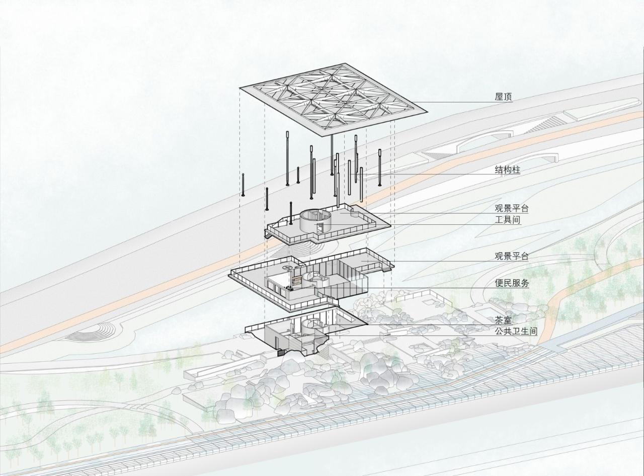 BIM建筑|杭州滨江公共空间·涧石驿与停云驿 / 同济原作设计工作室 BIM建筑|杭州滨江公共空间·涧石驿与停云驿 / 同济原作设计工作室
