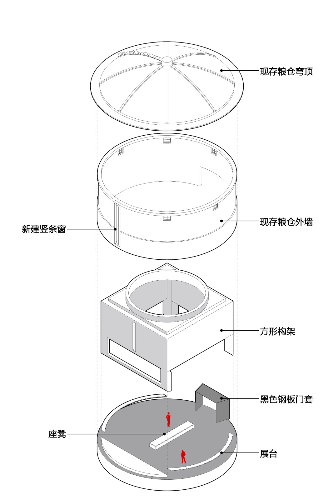 BIM建筑|先锋天下粮仓书店 / 东南大学建筑学院+艺合境建筑设计 BIM建筑|先锋天下粮仓书店 / 东南大学建筑学院+艺合境建筑设计