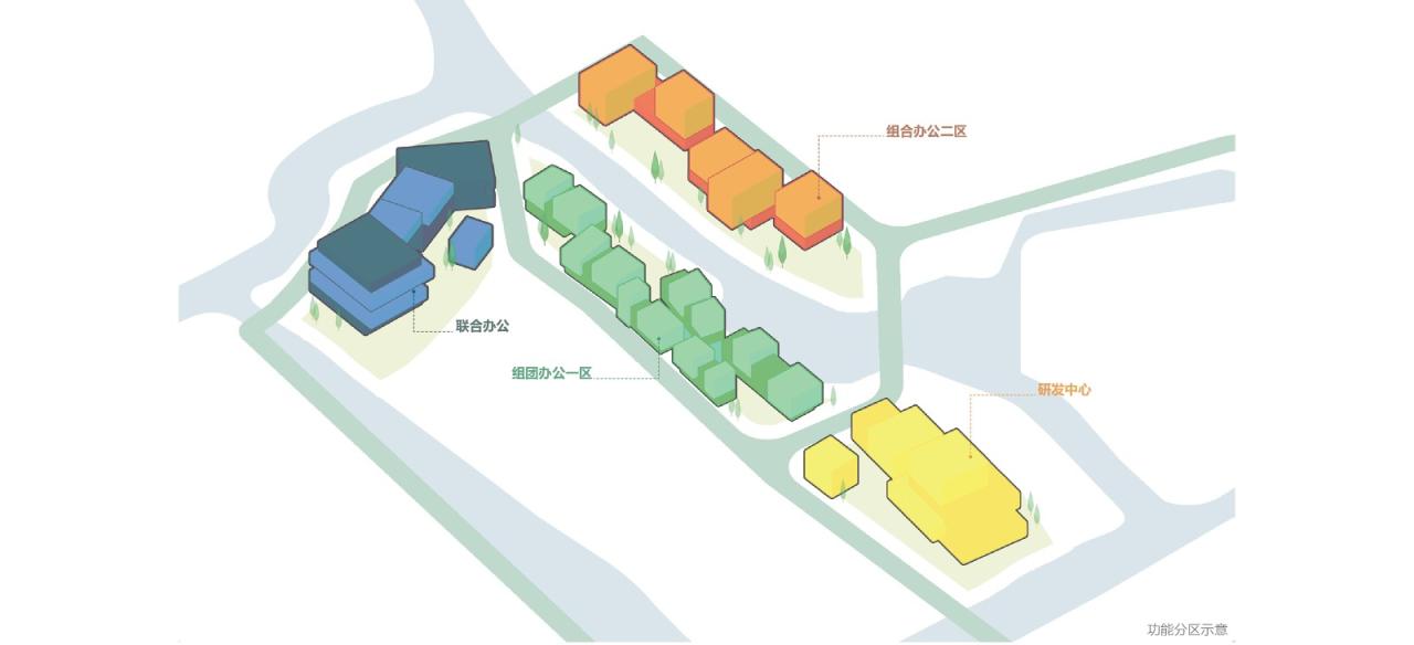 BIM建筑|海宁长安国际花卉产业园 / 森上建筑+朴筑建筑 BIM建筑|海宁长安国际花卉产业园 / 森上建筑+朴筑建筑