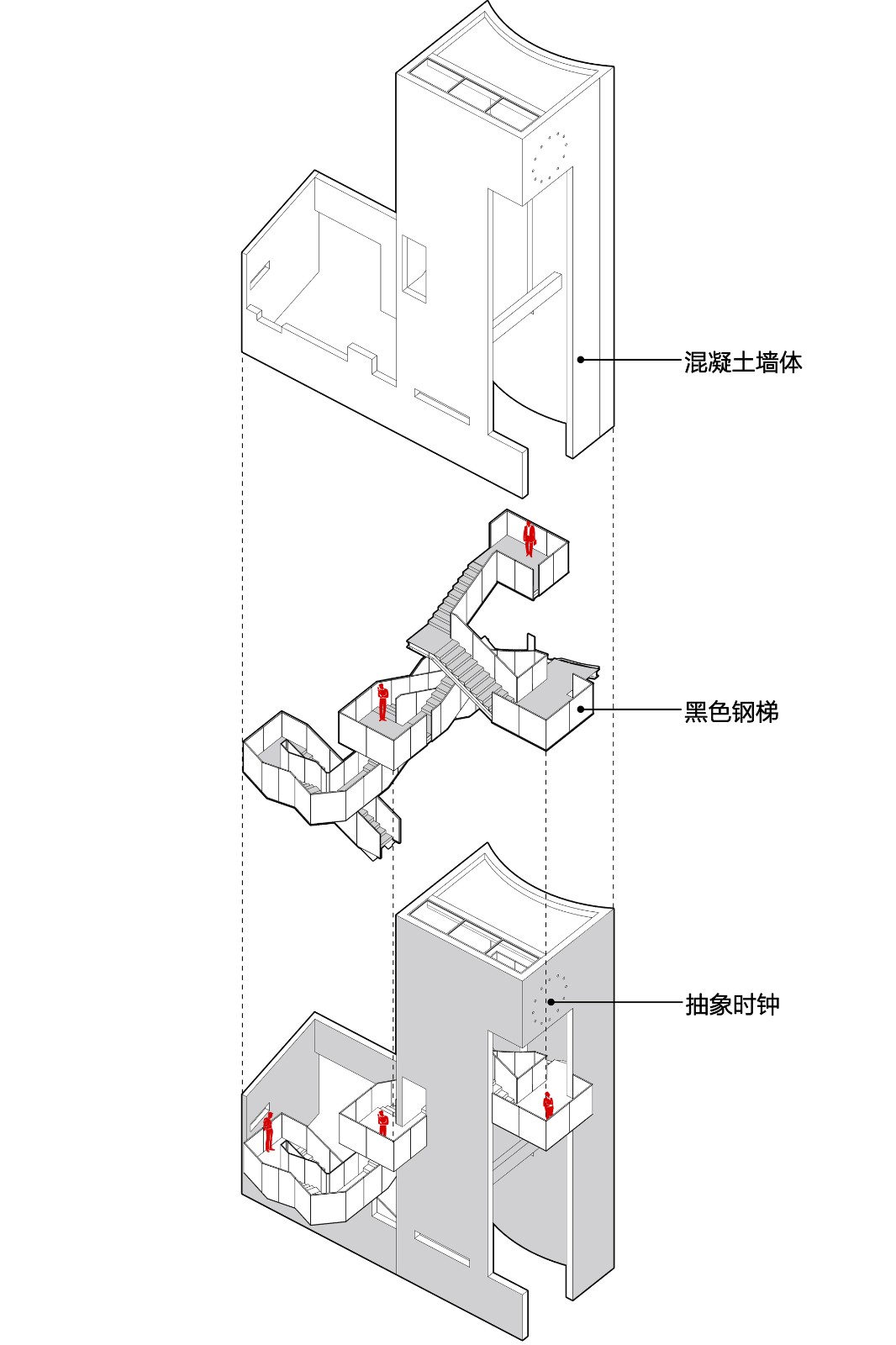 BIM建筑|先锋天下粮仓书店 / 东南大学建筑学院+艺合境建筑设计 BIM建筑|先锋天下粮仓书店 / 东南大学建筑学院+艺合境建筑设计