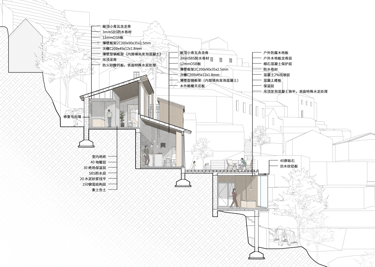 BIM建筑|崖居古村的新生:松阳•飞蔦集二期 / 孟凡浩-line+建筑事务所 BIM建筑|崖居古村的新生:松阳•飞蔦集二期 / 孟凡浩-line+建筑事务所