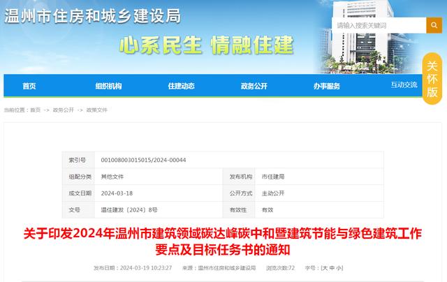 装配式政策|温州市印发2024年建筑领域碳达峰碳中和暨建筑节能与绿色建筑工作要点及目标任务书 装配式政策|温州市印发2024年建筑领域碳达峰碳中和暨建筑节能与绿色建筑工作要点及目标任务书