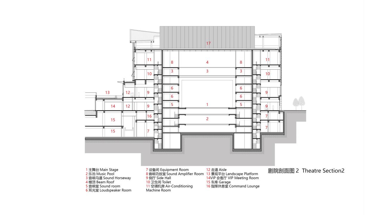 BIM建筑|温州高新文化广场 / 同济大学建筑设计研究院 BIM建筑|温州高新文化广场 / 同济大学建筑设计研究院