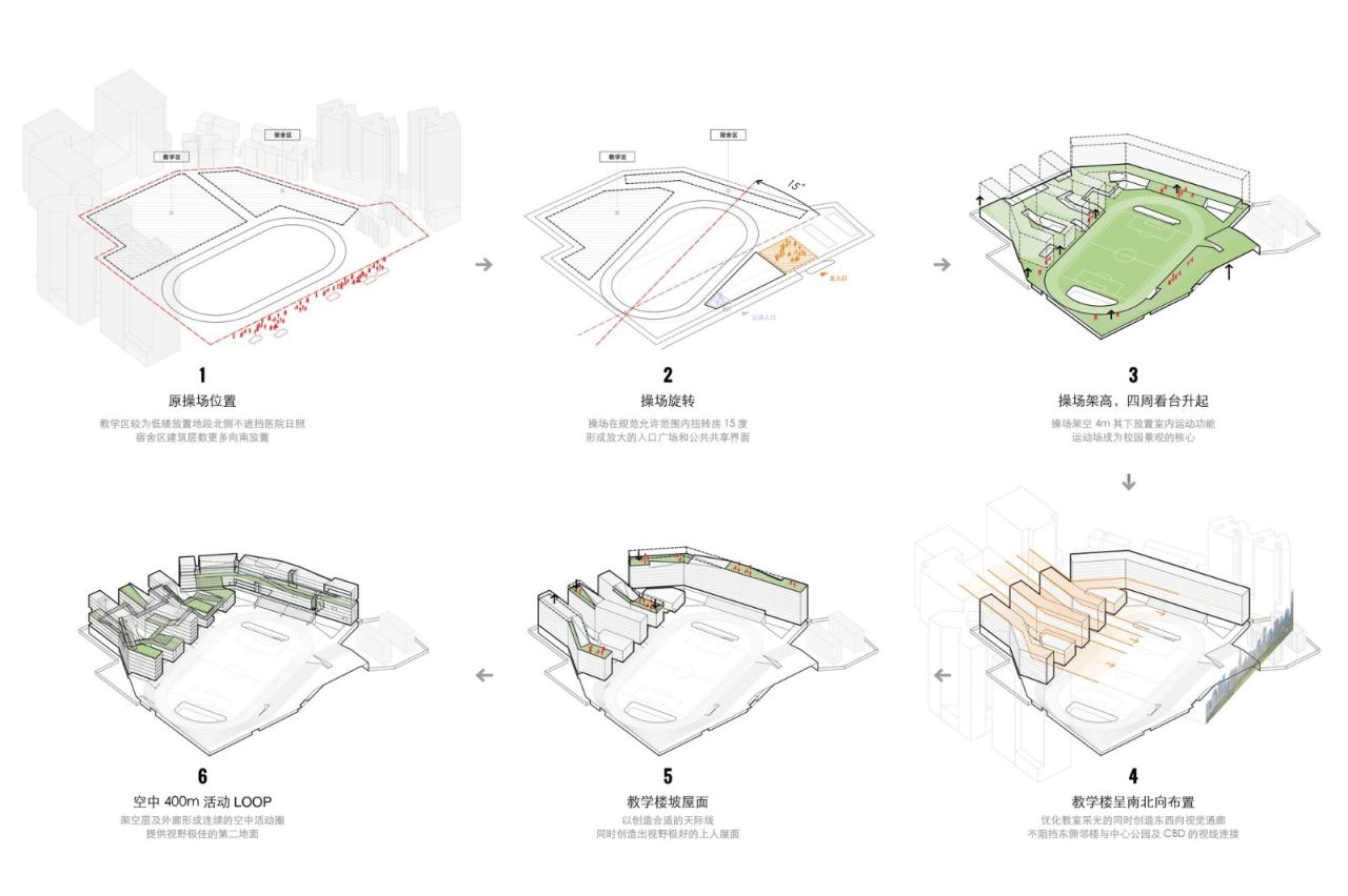 BIM建筑|福田中学校园设计 / reMIX 临界工作室 BIM建筑|福田中学校园设计 / reMIX 临界工作室
