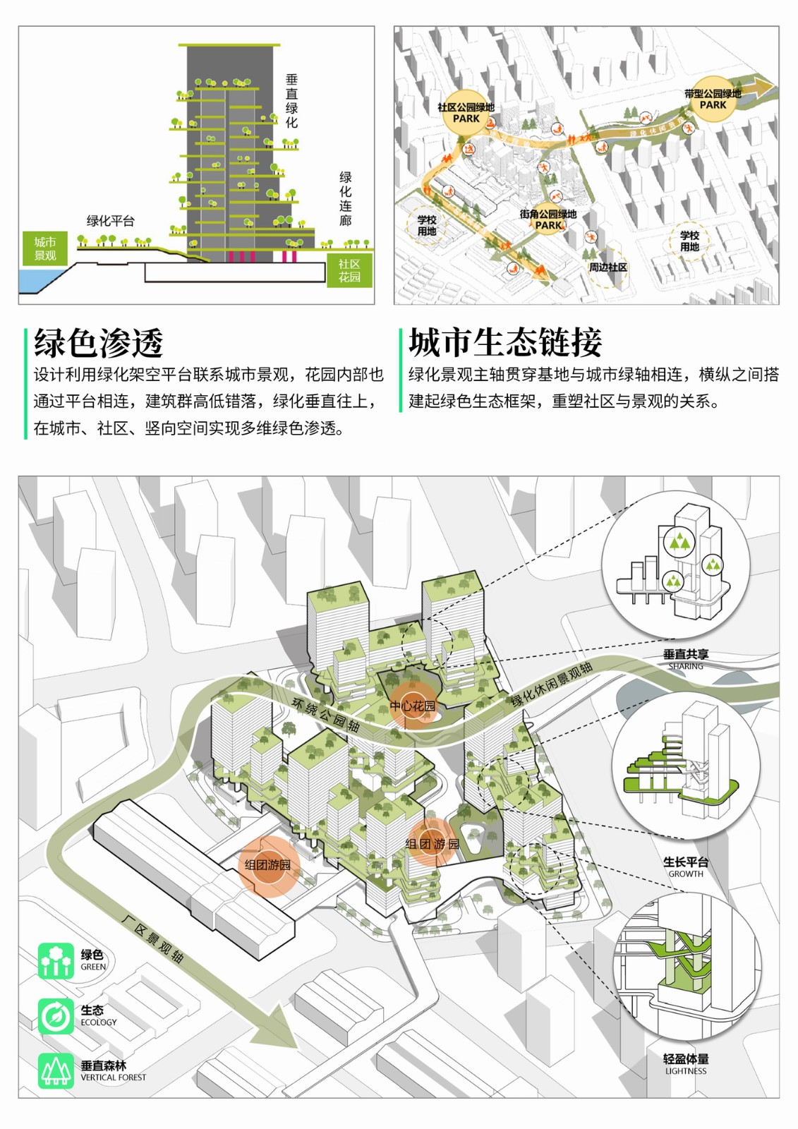 BIM建筑| “好房子”新理念:立方之间,共享新生 全国“好房子”设计大赛-参赛作品 / 睿住天元设计 BIM建筑| “好房子”新理念:立方之间,共享新生 全国“好房子”设计大赛-参赛作品 / 睿住天元设计