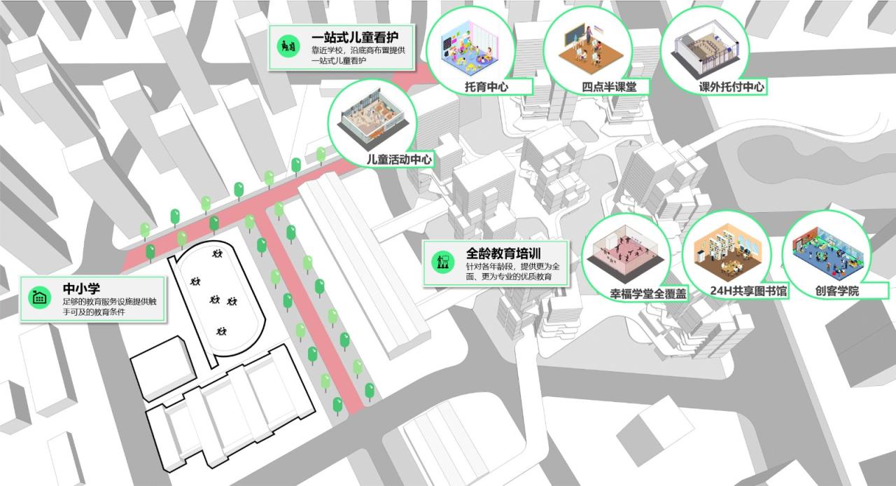 BIM建筑| “好房子”新理念:立方之间,共享新生 全国“好房子”设计大赛-参赛作品 / 睿住天元设计 BIM建筑| “好房子”新理念:立方之间,共享新生 全国“好房子”设计大赛-参赛作品 / 睿住天元设计