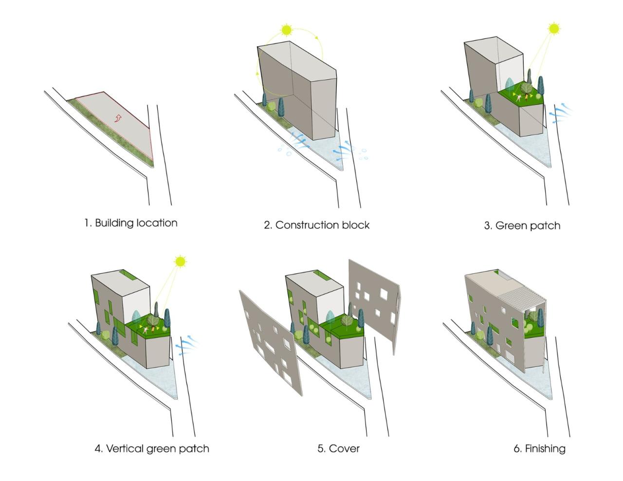 BIM建筑|天空花园别墅 / Pham Huu Son Architects BIM建筑|天空花园别墅 / Pham Huu Son Architects