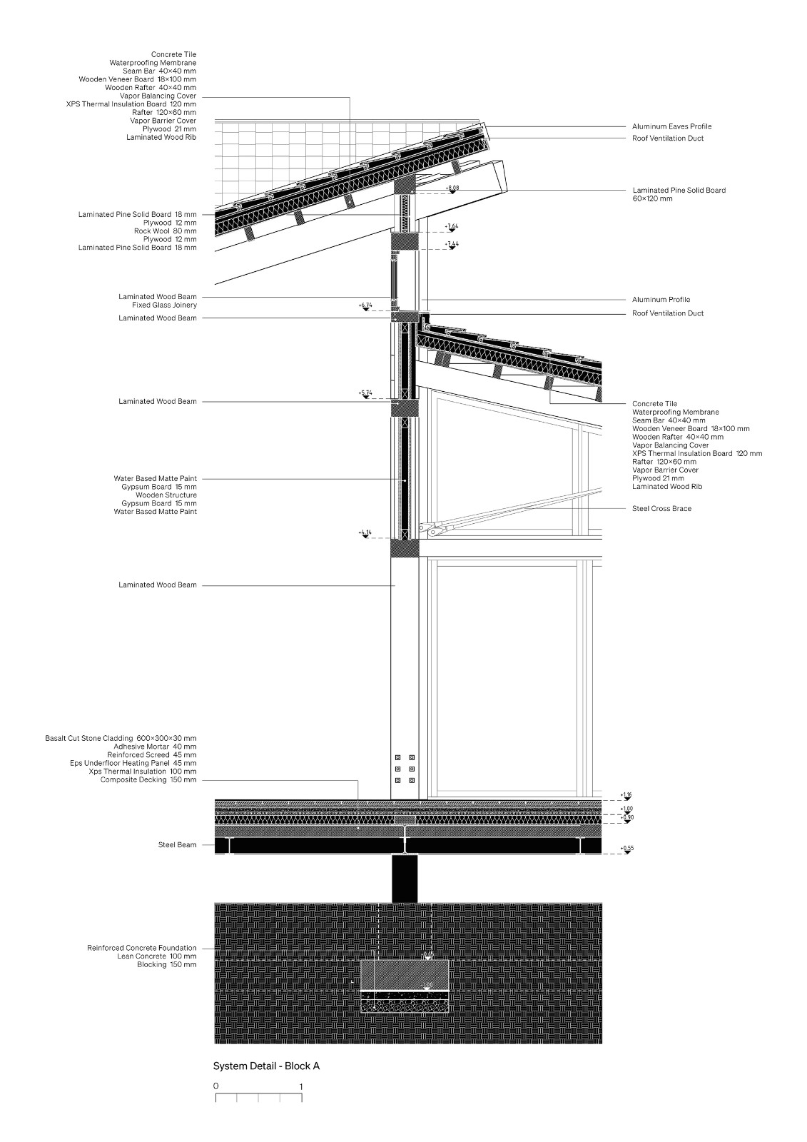 BIM建筑|恰塔霍裕克游客中心 / TEGET BIM建筑|恰塔霍裕克游客中心 / TEGET