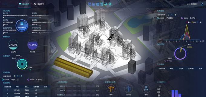 BIM建筑| “好房子”新理念:立方之间,共享新生 全国“好房子”设计大赛-参赛作品 / 睿住天元设计 BIM建筑| “好房子”新理念:立方之间,共享新生 全国“好房子”设计大赛-参赛作品 / 睿住天元设计