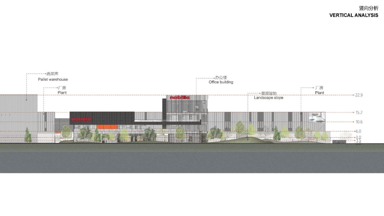 BIM建筑|柏丽德禄亚太生产研发总部 / Chiasmus Partners BIM建筑|柏丽德禄亚太生产研发总部 / Chiasmus Partners