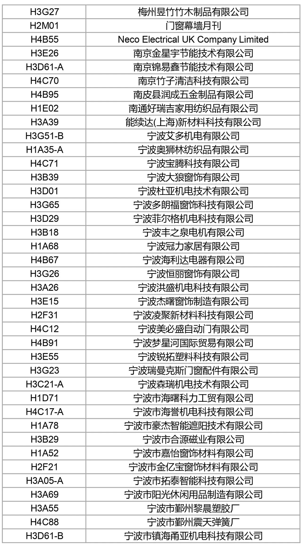 抢先看 | 2024R+T Asia最新展商名录发布,5.28-30上海虹桥见! 抢先看 | 2024R+T Asia最新展商名录发布,5.28-30上海虹桥见!