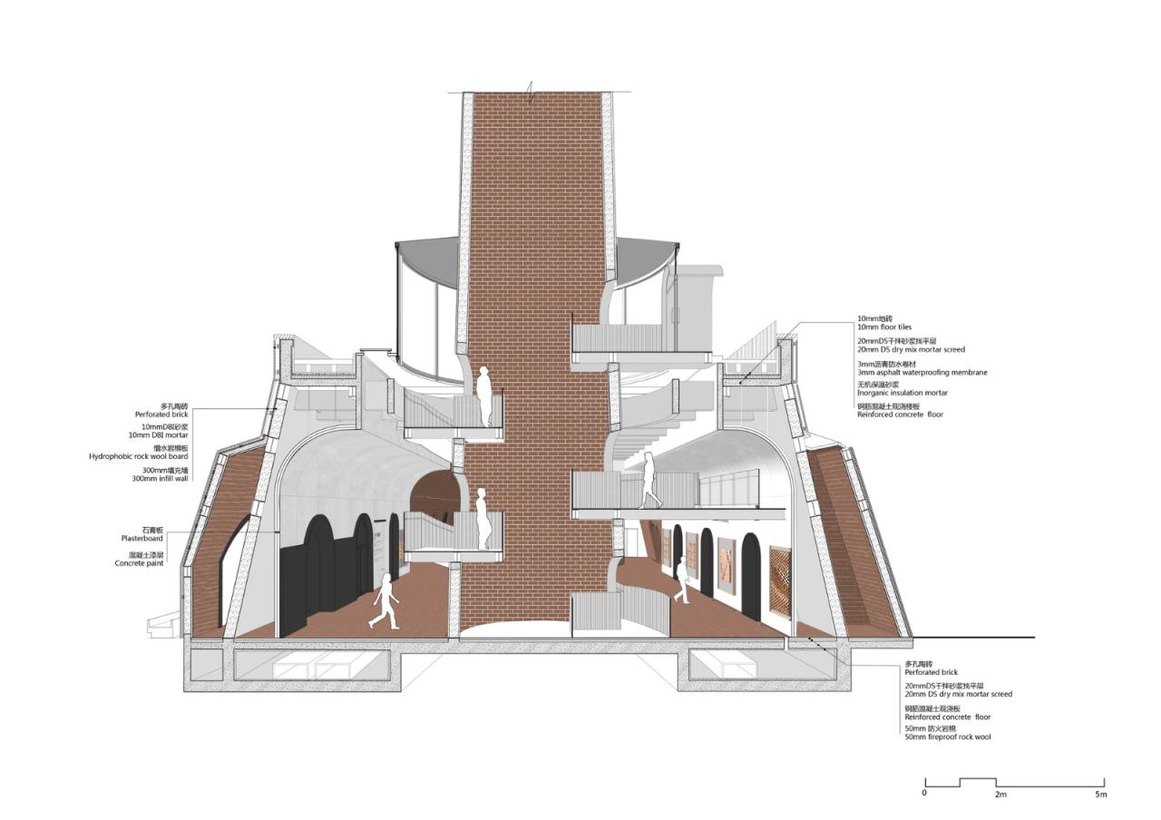 BIM建筑|砖窑里·西三旗砖窑工业遗址改造 / MAT 超级建筑事务所 BIM建筑|砖窑里·西三旗砖窑工业遗址改造 / MAT 超级建筑事务所