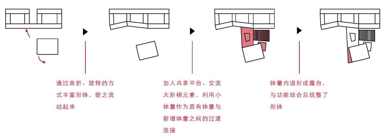 BIM建筑|此时此地:面向走班教学的高密度校园实践——青浦兰生•思源中学 / 创霖-泽柏 BIM建筑|此时此地:面向走班教学的高密度校园实践——青浦兰生•思源中学 / 创霖-泽柏