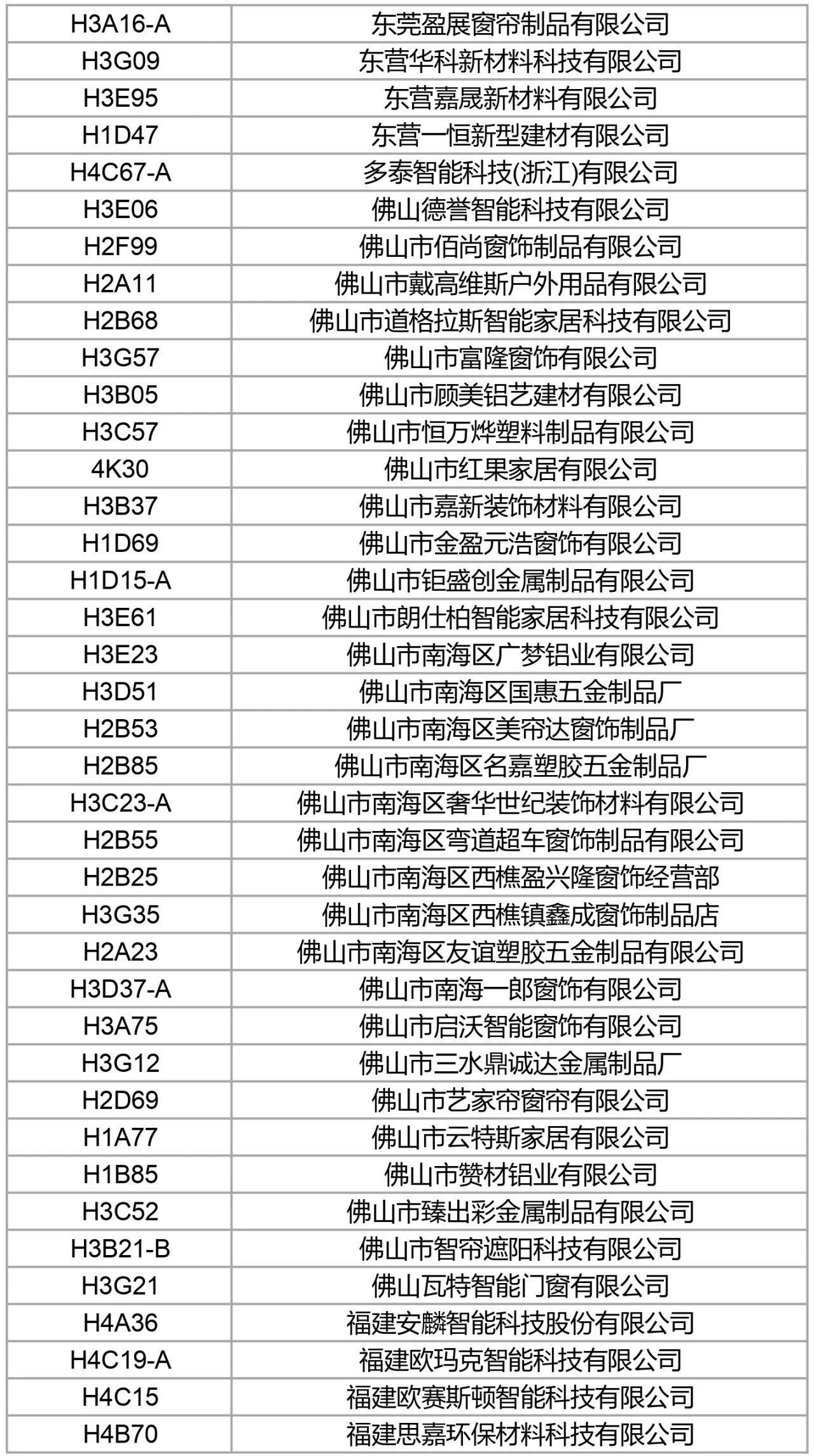 抢先看 | 2024R+T Asia最新展商名录发布,5.28-30上海虹桥见! 抢先看 | 2024R+T Asia最新展商名录发布,5.28-30上海虹桥见!