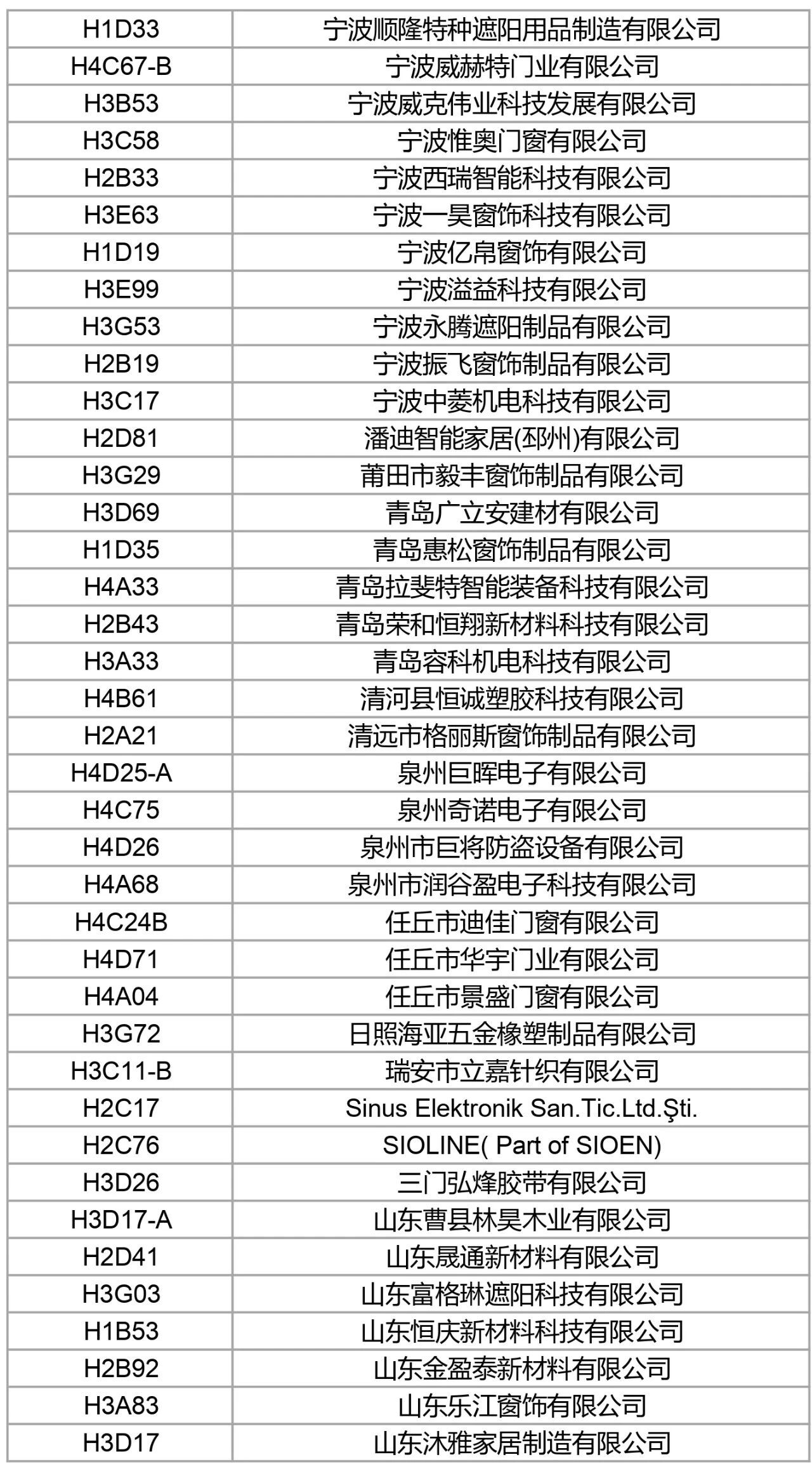 抢先看 | 2024R+T Asia最新展商名录发布,5.28-30上海虹桥见! 抢先看 | 2024R+T Asia最新展商名录发布,5.28-30上海虹桥见!