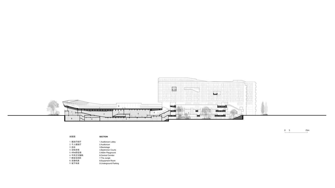 BIM建筑|福田中学校园设计 / reMIX 临界工作室 BIM建筑|福田中学校园设计 / reMIX 临界工作室