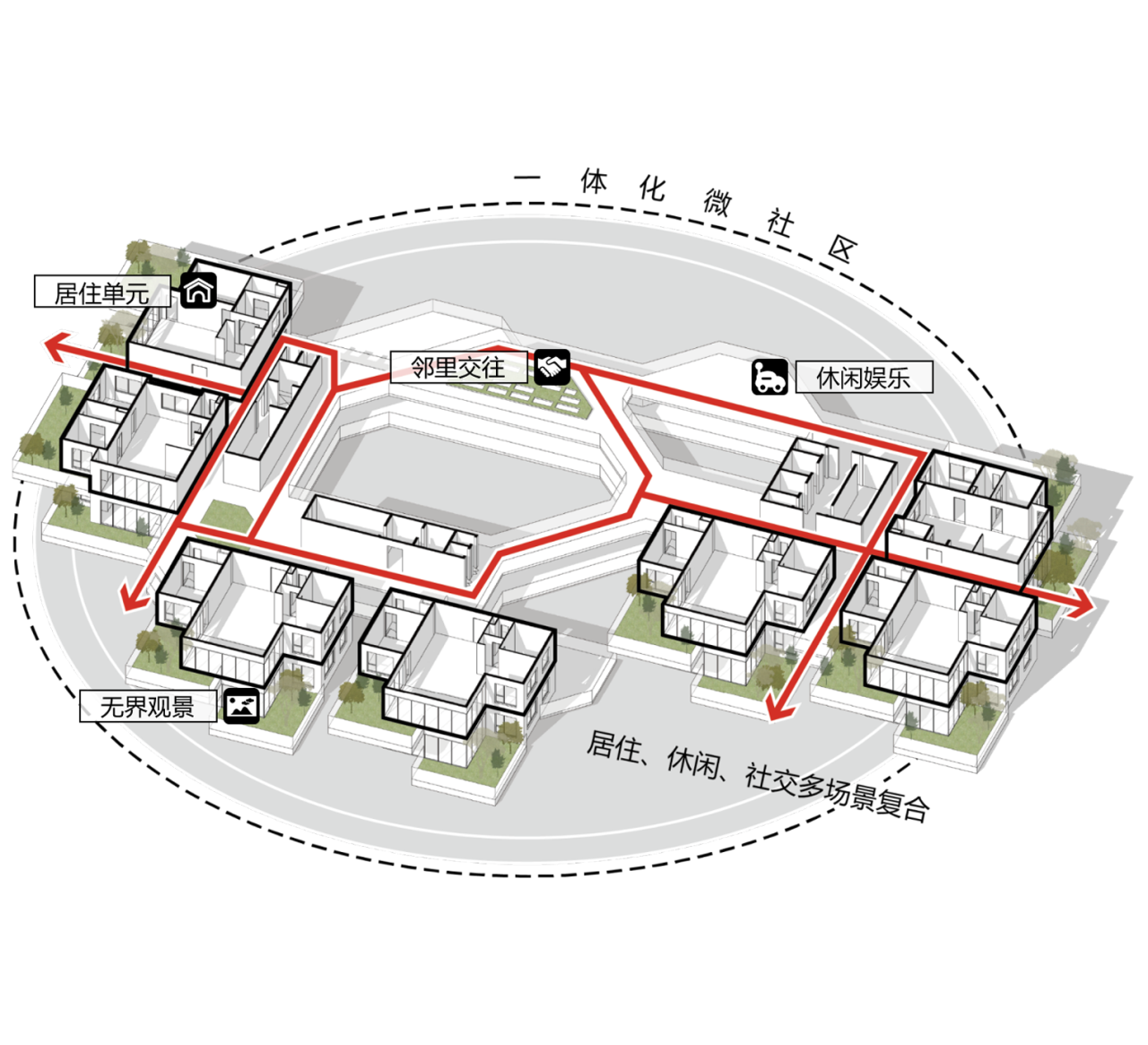 BIM建筑| “好房子”新理念:立方之间,共享新生 全国“好房子”设计大赛-参赛作品 / 睿住天元设计 BIM建筑| “好房子”新理念:立方之间,共享新生 全国“好房子”设计大赛-参赛作品 / 睿住天元设计
