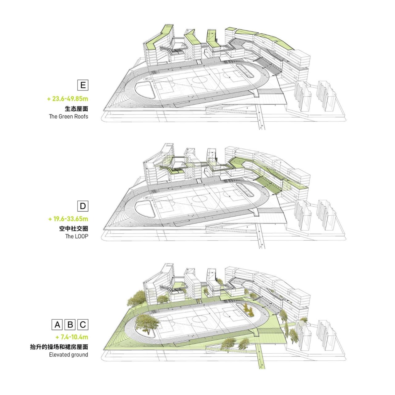 BIM建筑|福田中学校园设计 / reMIX 临界工作室 BIM建筑|福田中学校园设计 / reMIX 临界工作室
