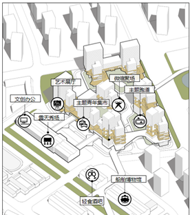 BIM建筑| “好房子”新理念:立方之间,共享新生 全国“好房子”设计大赛-参赛作品 / 睿住天元设计 BIM建筑| “好房子”新理念:立方之间,共享新生 全国“好房子”设计大赛-参赛作品 / 睿住天元设计