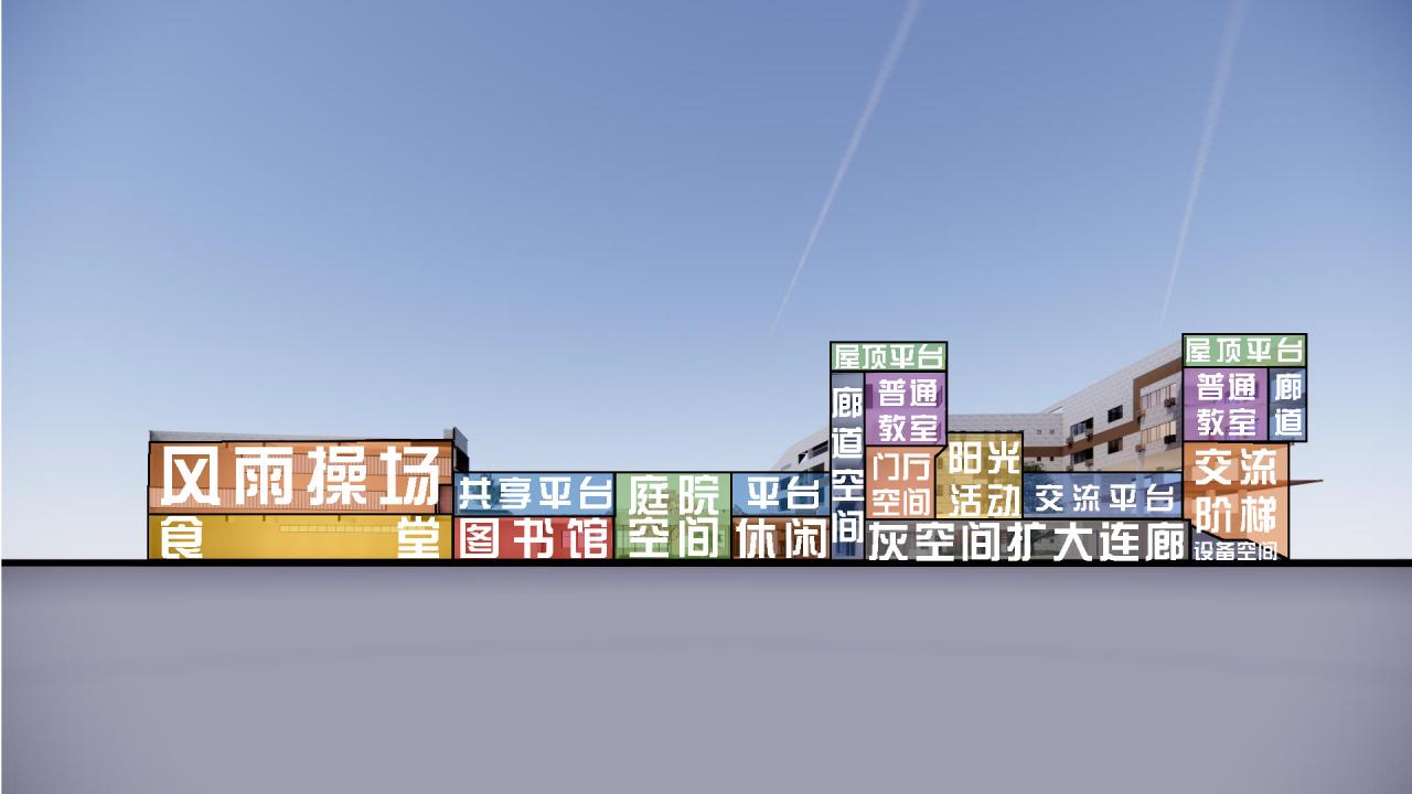 BIM建筑|此时此地:面向走班教学的高密度校园实践——青浦兰生•思源中学 / 创霖-泽柏 BIM建筑|此时此地:面向走班教学的高密度校园实践——青浦兰生•思源中学 / 创霖-泽柏