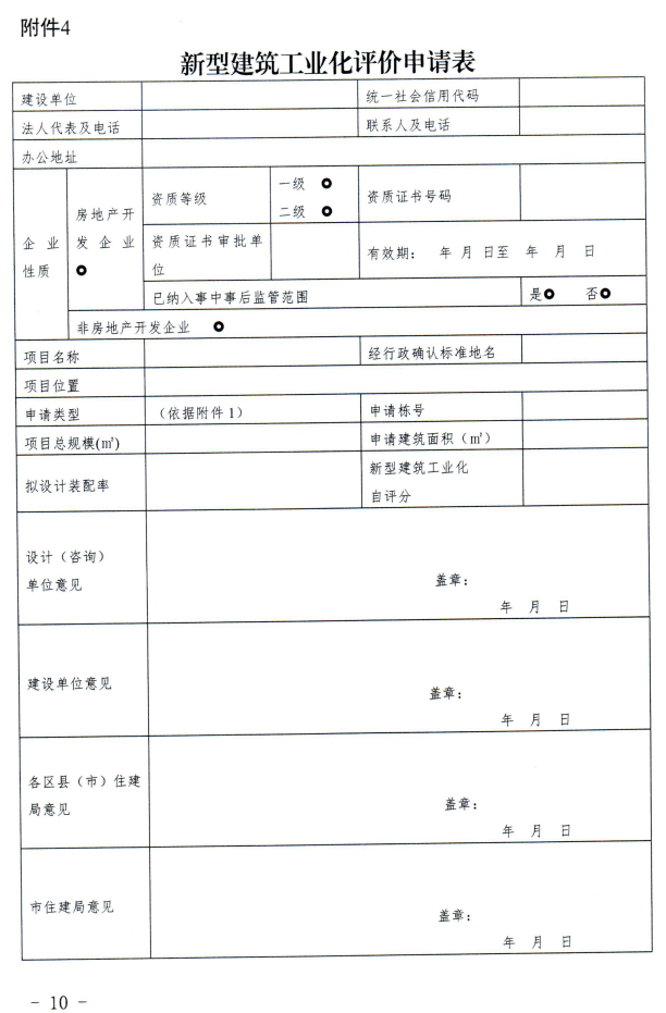 装配式政策|湖南│长沙市新型建筑工业化评价管理工作实施办法(试行)印发 装配式政策|湖南│长沙市新型建筑工业化评价管理工作实施办法(试行)印发