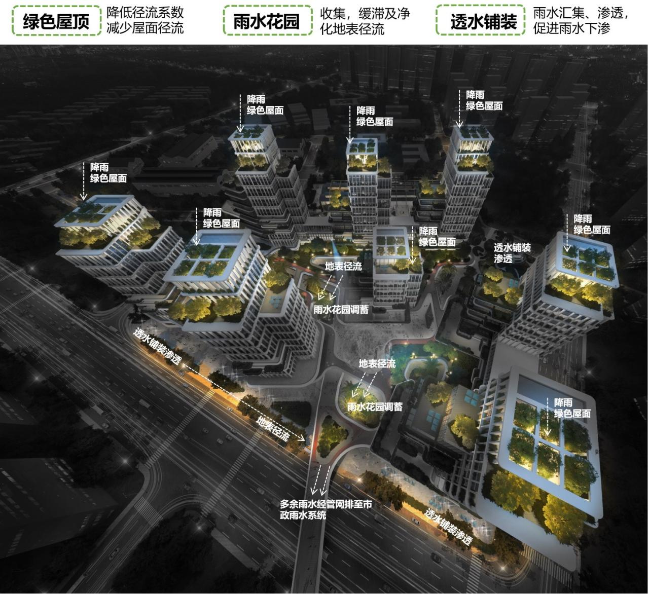 BIM建筑| “好房子”新理念:立方之间,共享新生 全国“好房子”设计大赛-参赛作品 / 睿住天元设计 BIM建筑| “好房子”新理念:立方之间,共享新生 全国“好房子”设计大赛-参赛作品 / 睿住天元设计