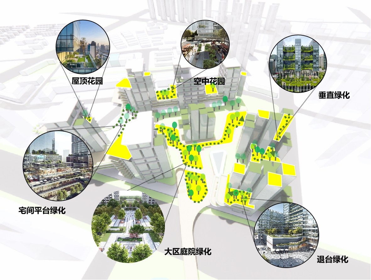 BIM建筑| “好房子”新理念:立方之间,共享新生 全国“好房子”设计大赛-参赛作品 / 睿住天元设计 BIM建筑| “好房子”新理念:立方之间,共享新生 全国“好房子”设计大赛-参赛作品 / 睿住天元设计