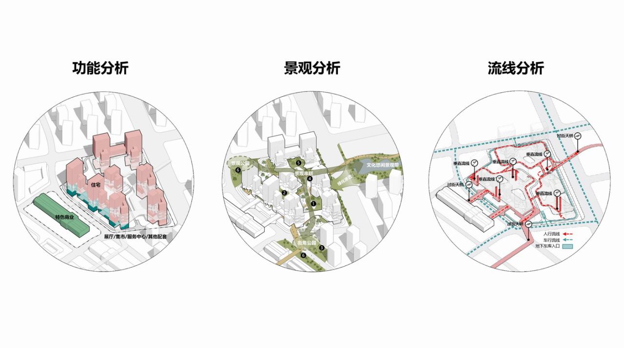 BIM建筑| “好房子”新理念:立方之间,共享新生 全国“好房子”设计大赛-参赛作品 / 睿住天元设计 BIM建筑| “好房子”新理念:立方之间,共享新生 全国“好房子”设计大赛-参赛作品 / 睿住天元设计
