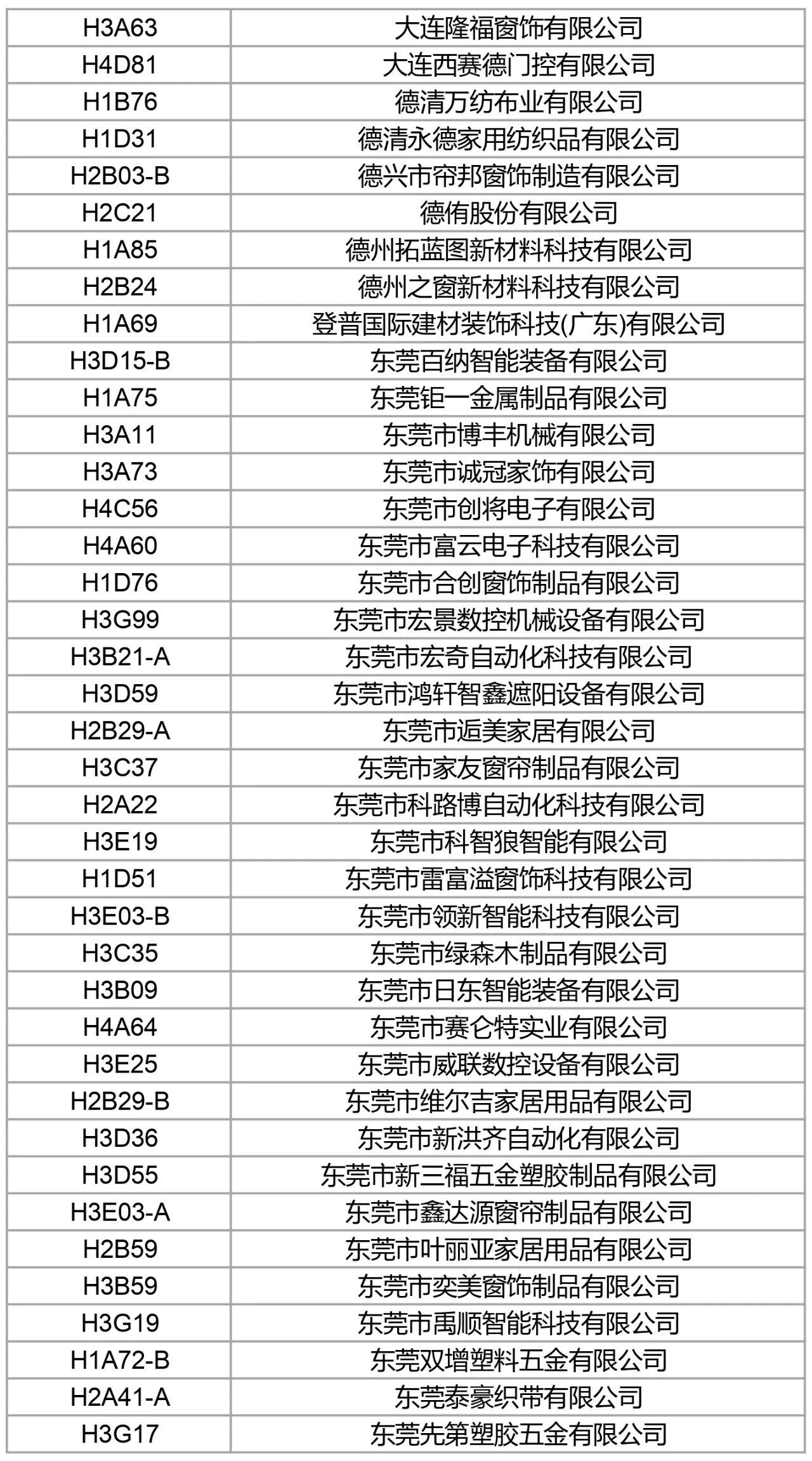 抢先看 | 2024R+T Asia最新展商名录发布,5.28-30上海虹桥见! 抢先看 | 2024R+T Asia最新展商名录发布,5.28-30上海虹桥见!