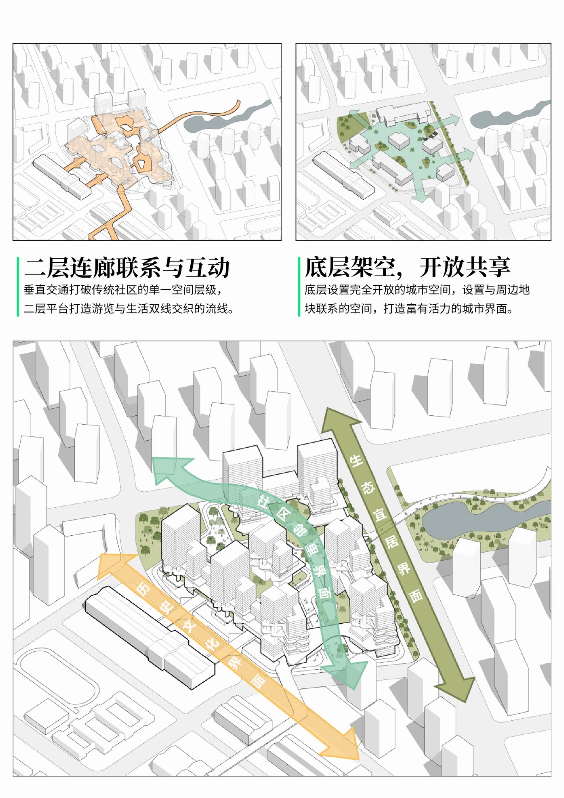 BIM建筑| “好房子”新理念:立方之间,共享新生 全国“好房子”设计大赛-参赛作品 / 睿住天元设计 BIM建筑| “好房子”新理念:立方之间,共享新生 全国“好房子”设计大赛-参赛作品 / 睿住天元设计