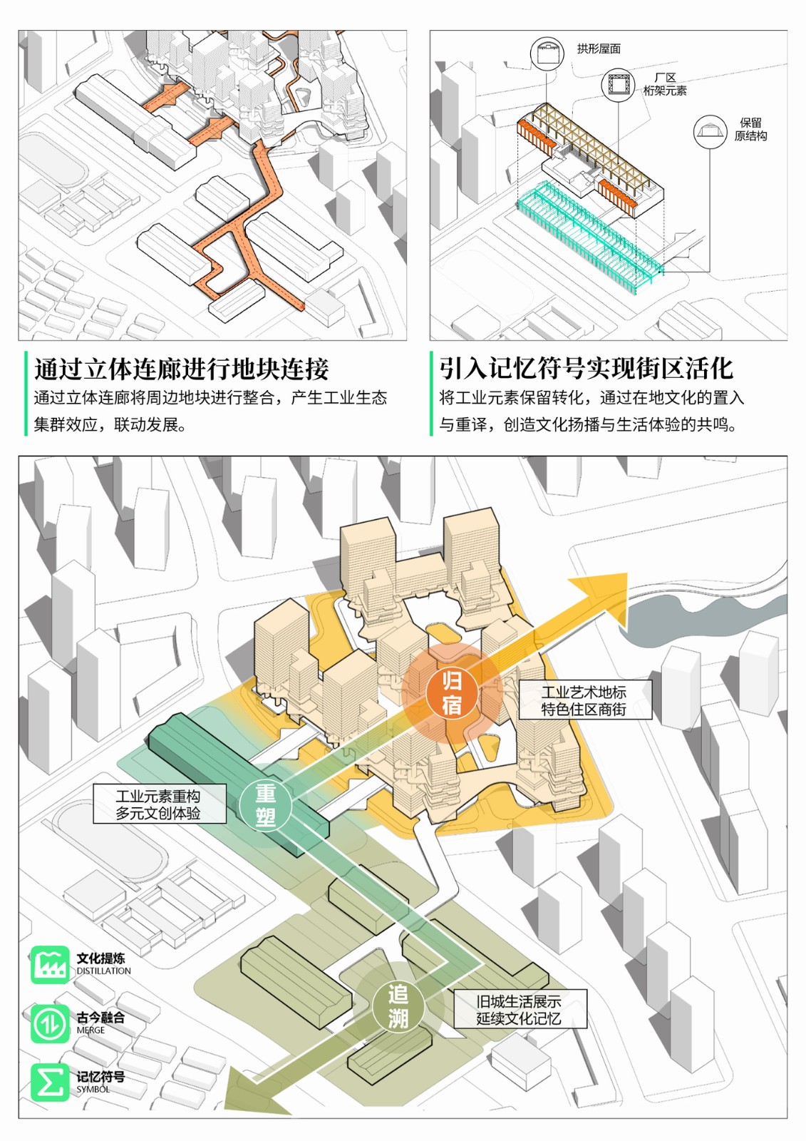 BIM建筑| “好房子”新理念:立方之间,共享新生 全国“好房子”设计大赛-参赛作品 / 睿住天元设计 BIM建筑| “好房子”新理念:立方之间,共享新生 全国“好房子”设计大赛-参赛作品 / 睿住天元设计