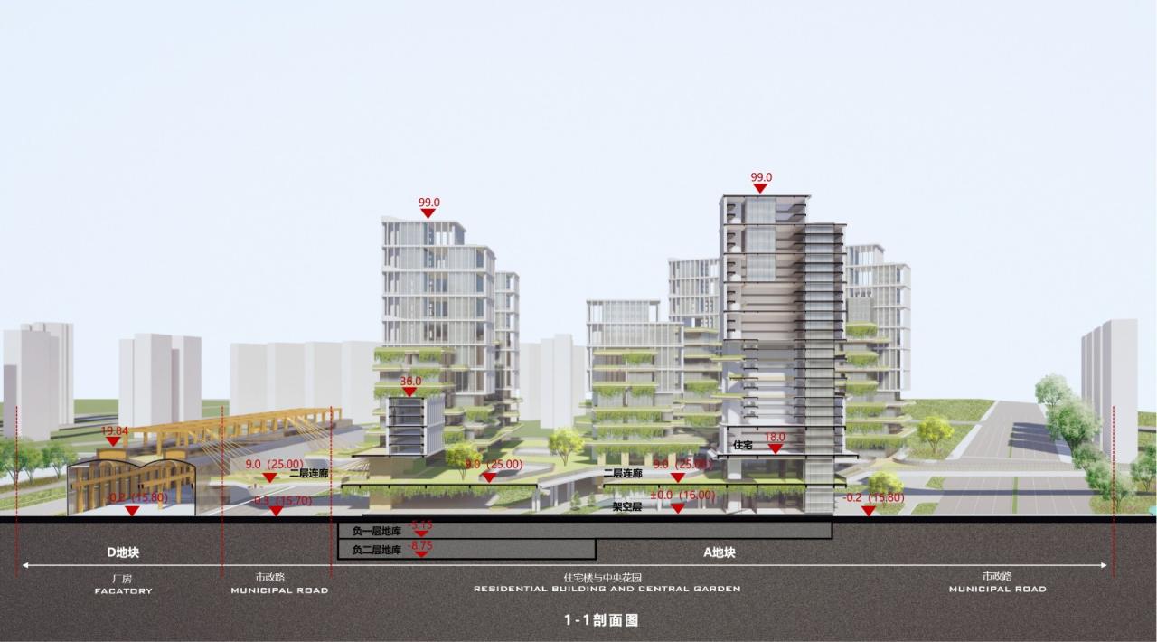 BIM建筑| “好房子”新理念:立方之间,共享新生 全国“好房子”设计大赛-参赛作品 / 睿住天元设计 BIM建筑| “好房子”新理念:立方之间,共享新生 全国“好房子”设计大赛-参赛作品 / 睿住天元设计