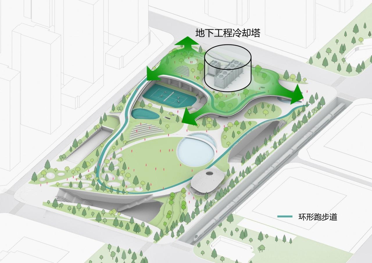 BIM建筑|云朵体育中心 / MAD马岩松石家庄新作 BIM建筑|云朵体育中心 / MAD马岩松石家庄新作